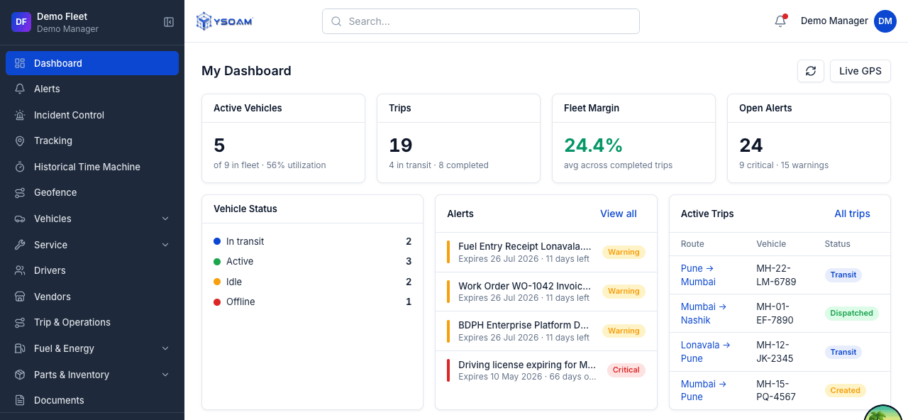 YSOAM fleet dashboard showing active vehicles, trips, fleet margin and alerts